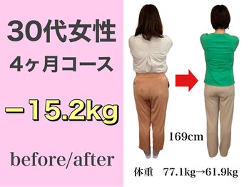 クレール整体院/産後7ヶ月~ 4ヶ月で15.2kg減