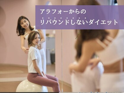 ムーンバランスボール(moon balanceball)の写真