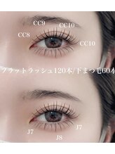 アンジュネス 池袋/