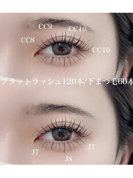 アンジュネス 池袋/