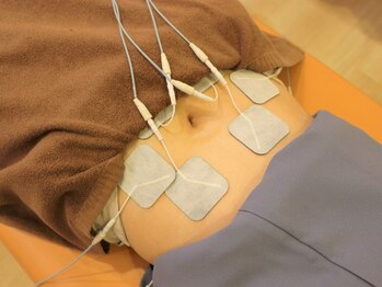 極キワミ整骨院/EMS/ストレッチ/トレーニング