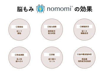 シールド バイ ココイロ(SHIELD by COCOIRO)/脳もみ【脳の整体】の効果