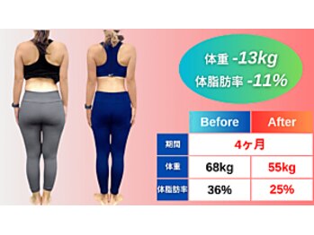 モア 札幌大通店(MORE)/お客様モニター