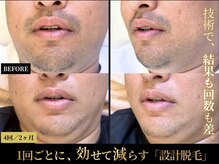 ダイヤ 名古屋中川区店(Daiya)