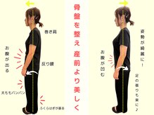 蓮子堂鍼灸整体院の雰囲気（フランス式メソッド導入の産後骨盤矯正です♪【姿勢改善、腰痛】）