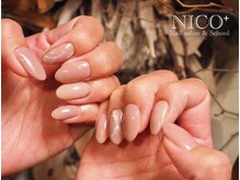 ニコプラス(NICO+)/パラジェル(アートがしたい方)