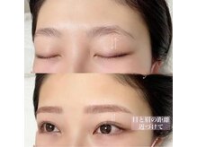 トータルビューティー シーズン(TOTAL BEAUTY Season.)/