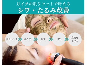 シーズン(Season)