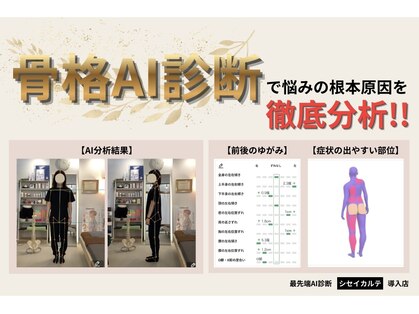 こつこつ(k.tu k.tu)の写真