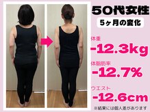 エンジョイ たつの店(EN-joy)/50代５ヶ月で-12.3kg（耳つぼ）