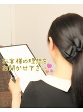 レールダンジュ 太田川(l'aile d'ange) kato