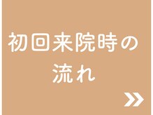 きりん整体院/初回来院時の流れはこちら！