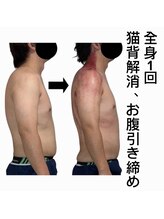 スピード美人 新宿店/スライドカッピング全身 男性1回