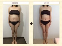 美容整体ウェリナ あま甚目寺院/小顔矯正/骨盤矯正/美脚サロン