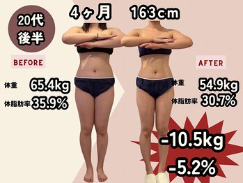 エルソル(elsol)/食事制限はしません