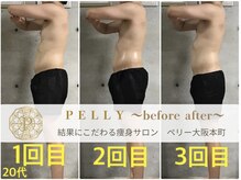 ペリー(PELLY)/男性30代　before after