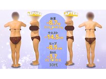 プラスボディレボリューション(+Body Revolution)の雰囲気（【産後整体】骨盤調整・筋トレで崩れてしまったスタイルを美しく）