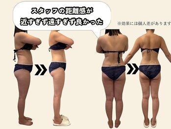 エルソル(elsol)/太るリスク診断付き