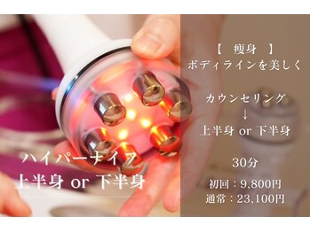 ナナイロサロン フクオカ(NaNairoサロン Fukuoka)/お正月太り解消！！