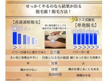 リュクスアンドコー 上田店(Luxe&co.)