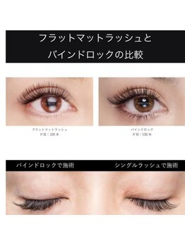 エリアジェイ(Aria.J)/バインドロック導入店