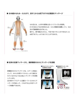 楽(ラク)/あんま王4