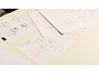 マミュ 新宿マルイ本館店(MAMEW)/メイクシートのプレゼント