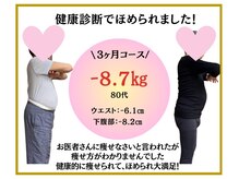 翠(ミドリ)/ダイエット実績(痩身/整体)