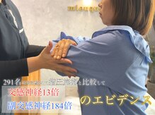 ミューク(mieuque.)