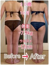 サロンドアン(Salon de an)/お客様の結果☆30歳(期間1ヶ月)