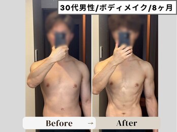 グリター(GlitteR)/健康的な身体の引き締め