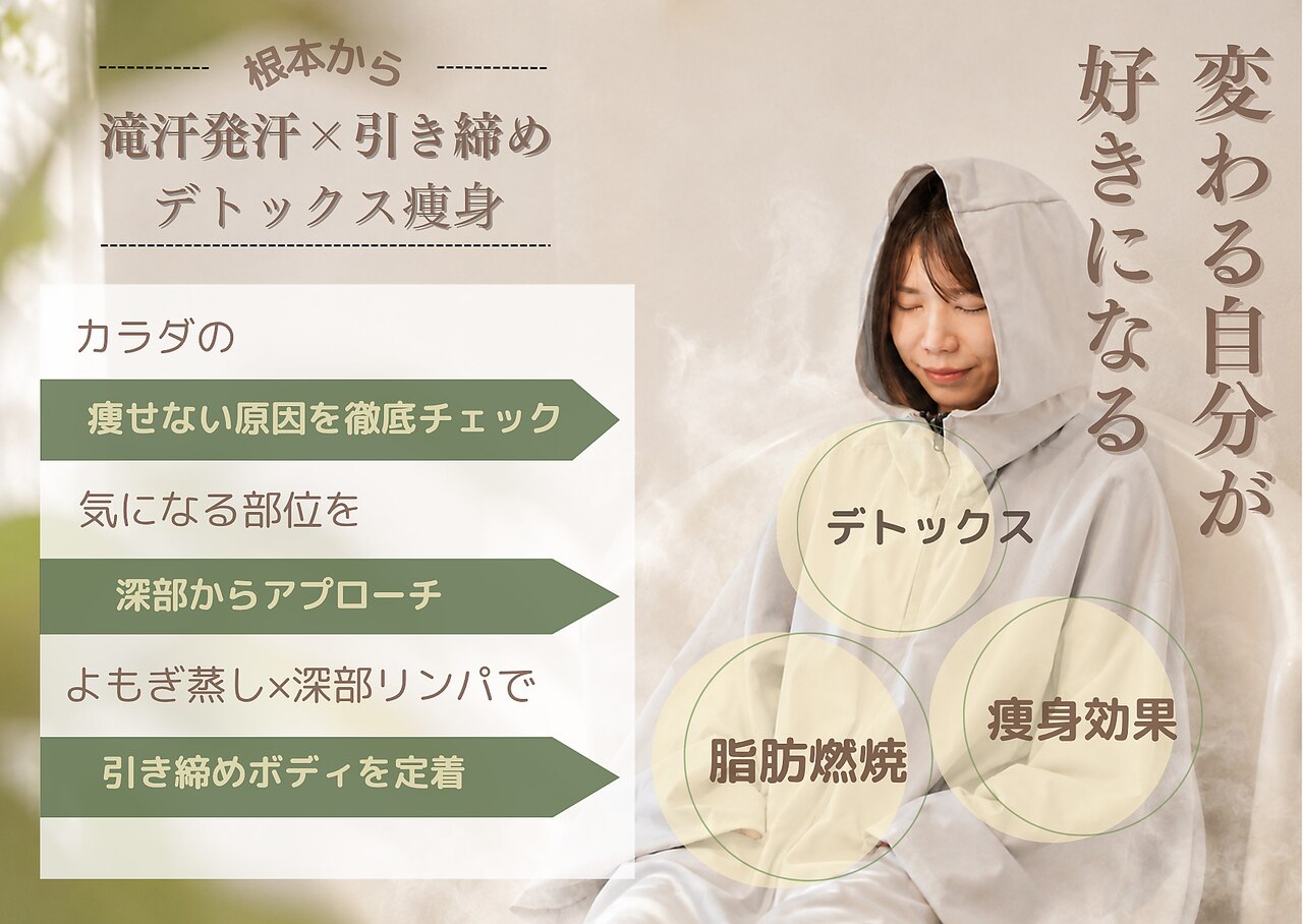 ヨサパーク ミミ 高野店(YOSA PARK mimi)｜ホットペッパービューティー