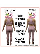 おいけ美容整体院 太田藪塚院/産後ダイエット