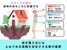 六甲もり鍼灸整体院/バランスを整えることが重要