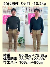 ジラソル 勝浦店(girasol)/