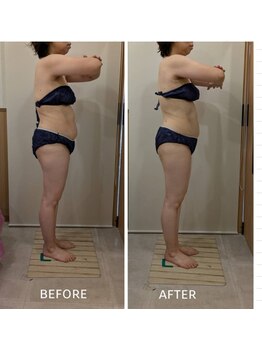 らたす(Ra+)/痩身全身コース 横