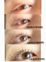 サンフラワー(3flower)/まつ毛エクステ本数比較☆