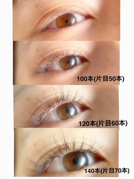 サンフラワー(3flower)/まつ毛エクステ本数比較☆