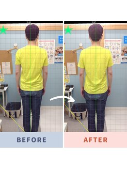 姿勢矯正院/営業マンは姿勢意識が高い!