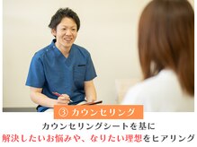 きりん整体院/今のあなたの思いを教えて！