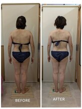 らたす(Ra+)/痩身全身コース　後ろ