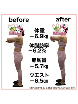 おいけ美容整体院 太田藪塚院/産後ダイエット