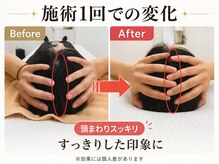 寿 上野院(KOTOBUKI)の雰囲気（初回でも変化が感じられる技術力！肩こり/上野/姿勢改善）