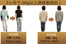 北海道美容整体サロン one