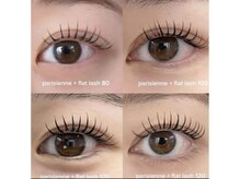 アイグロス(Eye Gloss)/