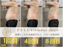 ペリー(PELLY)/男性30代　before after