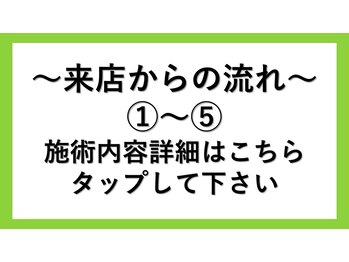 ラプリ 梅田店(Raplit)/ 来店からの流れ＋施術内容