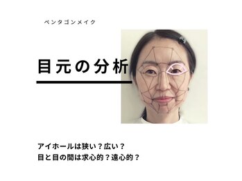 ブルースター(BLUE STAR)/目元の分析