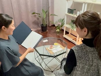 リコ(Ricco)/お客様に愛されるサロンへ