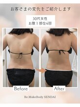 リメイクボディ センダイ(Re.Make Body SENDAI)/